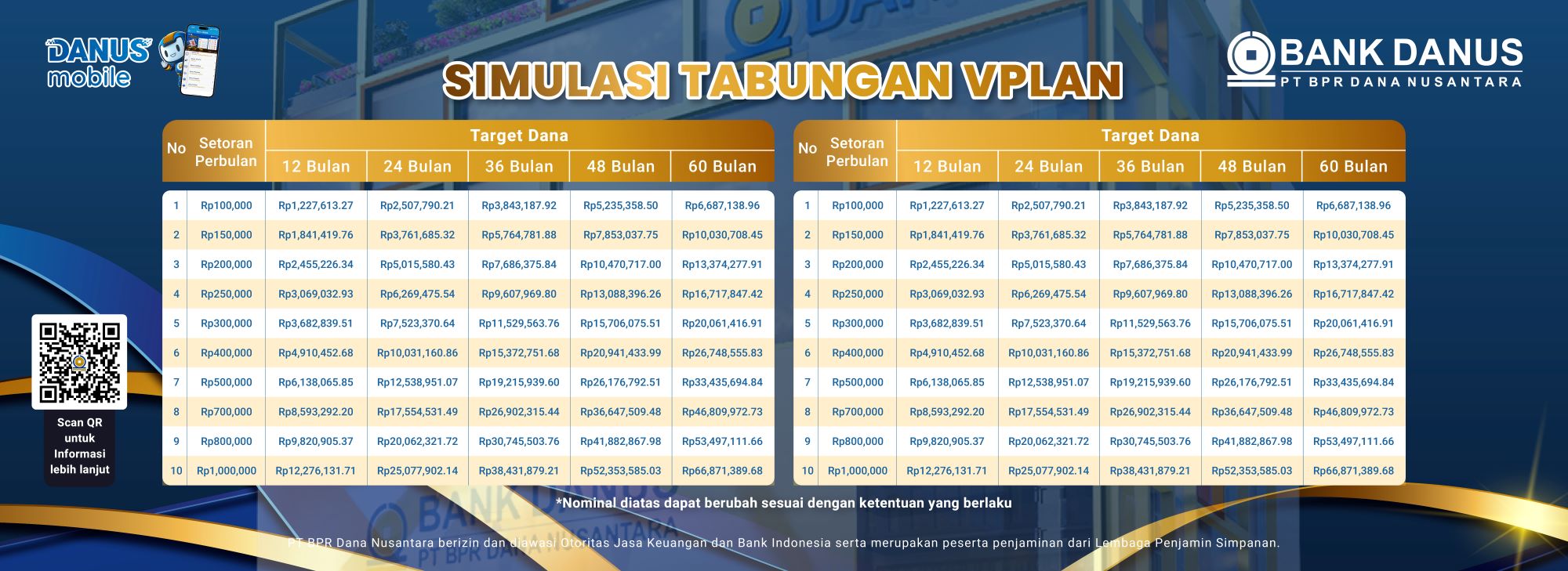 Simulasi Cashback Hoki