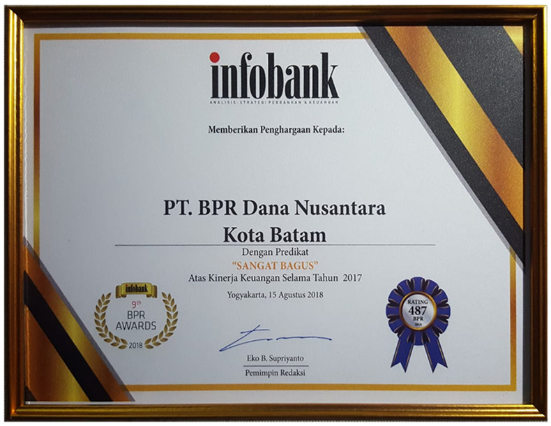 Infobank BPR Awards 2018